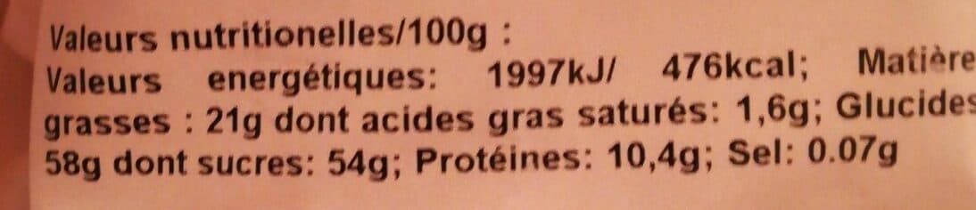 Open Food Facts Dragées supreme packshot