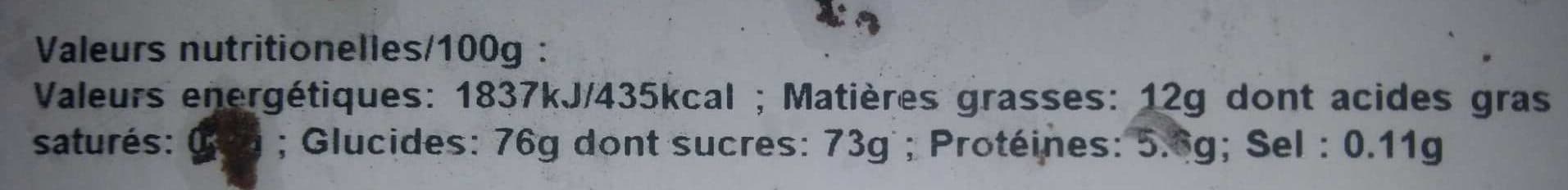 Reynaud Dragées Amandes packshot
