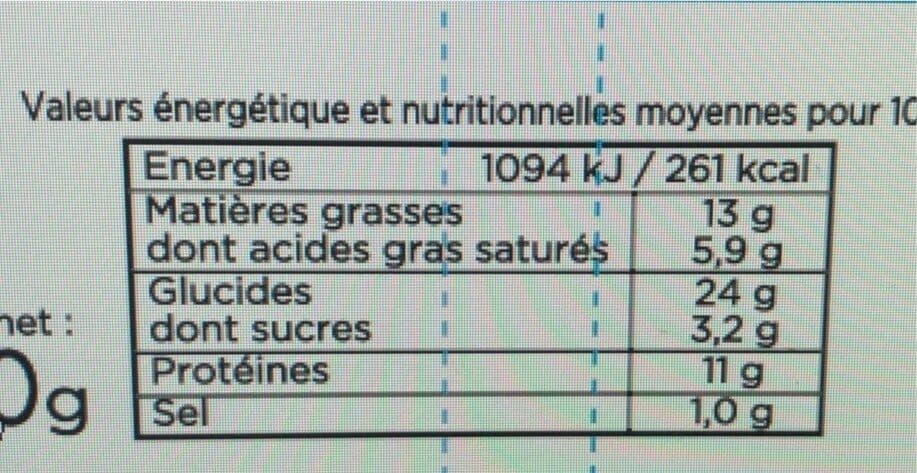 Open Food Facts Club jambon superieure fumé emmental roquette packshot