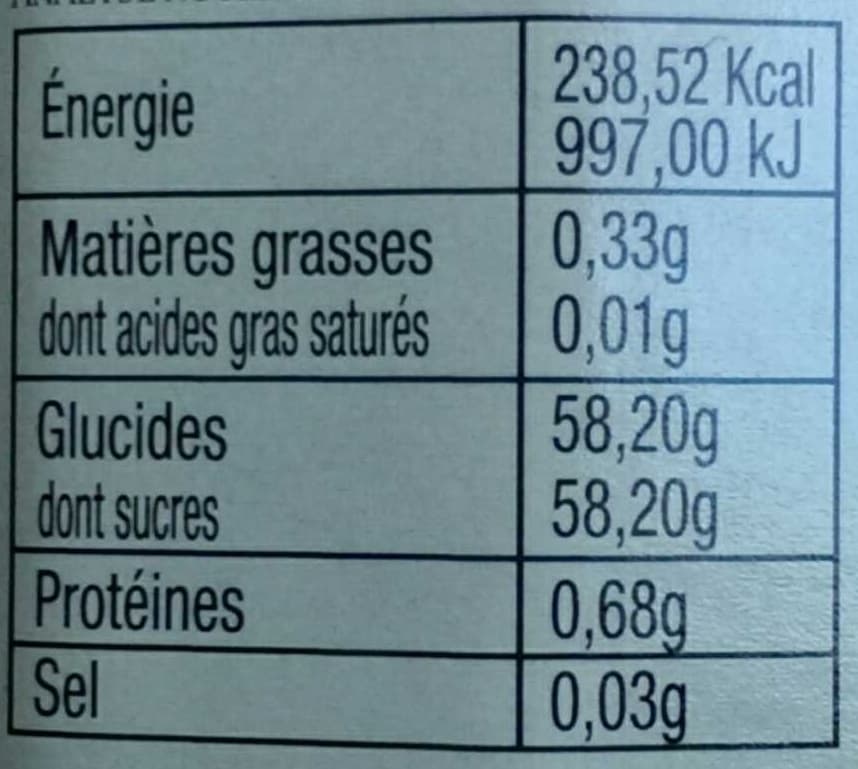 Les Comtes de Provence Confiture de framboises à l'ancienne packshot