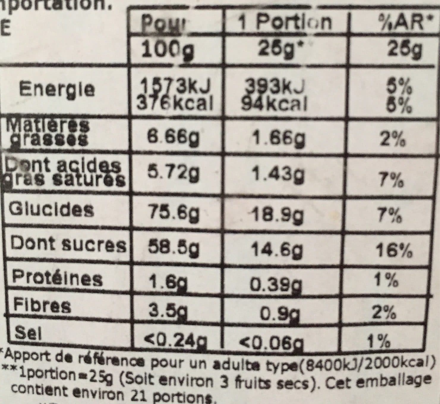 Holy Fruits Les natures 100% premium packshot