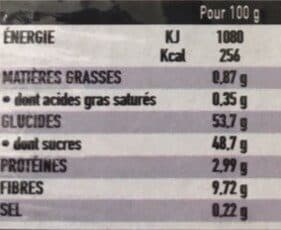 Holy fruits Figues de type lérida packshot