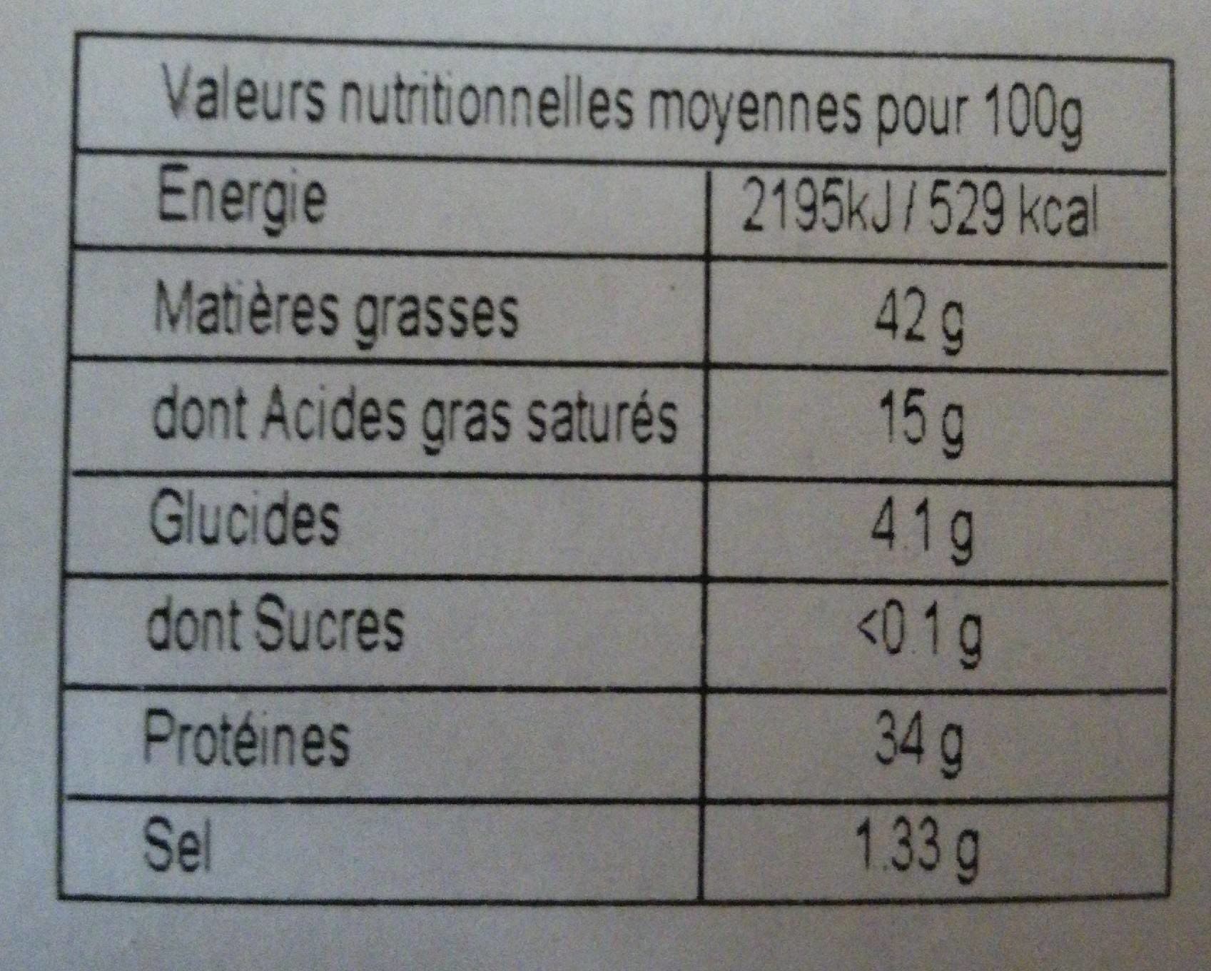 Le Graton Lyonnais Frictions de canard packshot