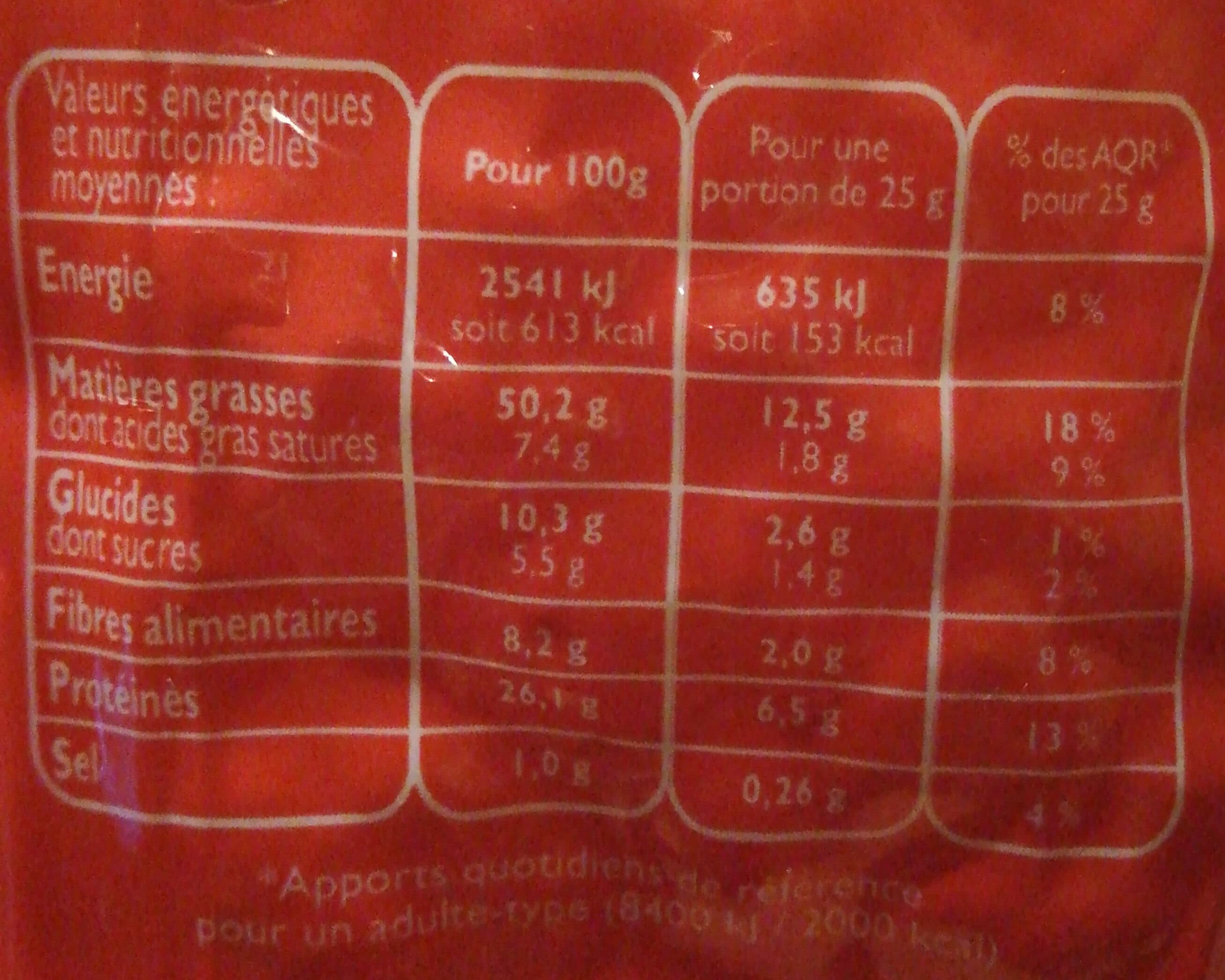 Menguy's Cacahuètes grillées et salées packshot