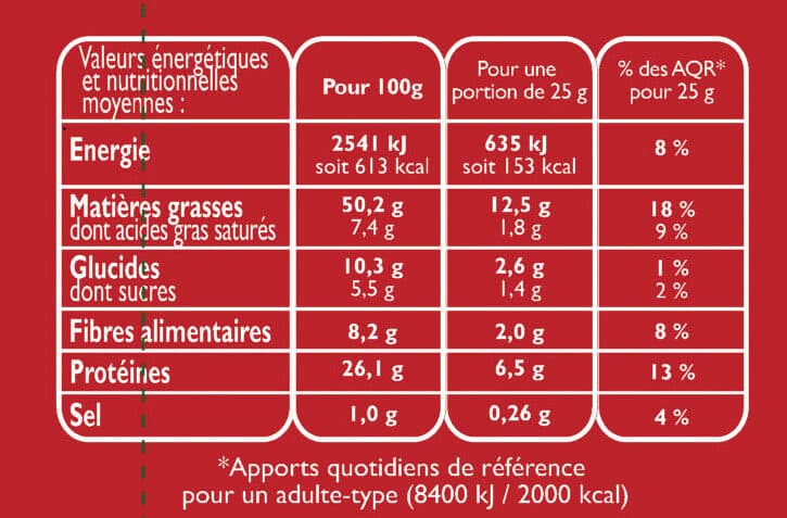 Menguy's Cacahuetes grillees salees 725 g packshot
