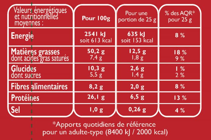 Menguy's Cacahuetes grillees salees packshot