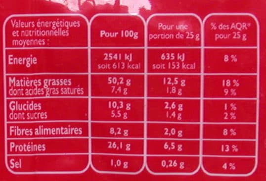Menguy s Cacahuètes grillées et salées packshot