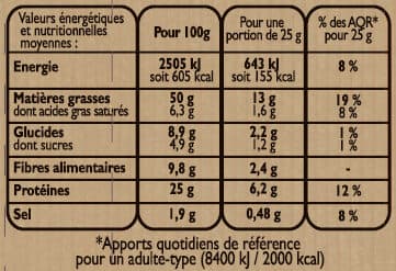 Menguy's Cacahuètes à l'ancienne 390 g packshot