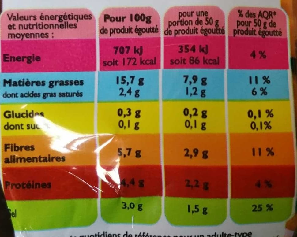 Menguy's Coktail Olives-Lupins packshot