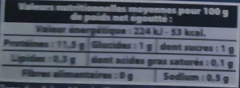 Nautilus Crabe des mers chaudes - Morceaux et pattes packshot