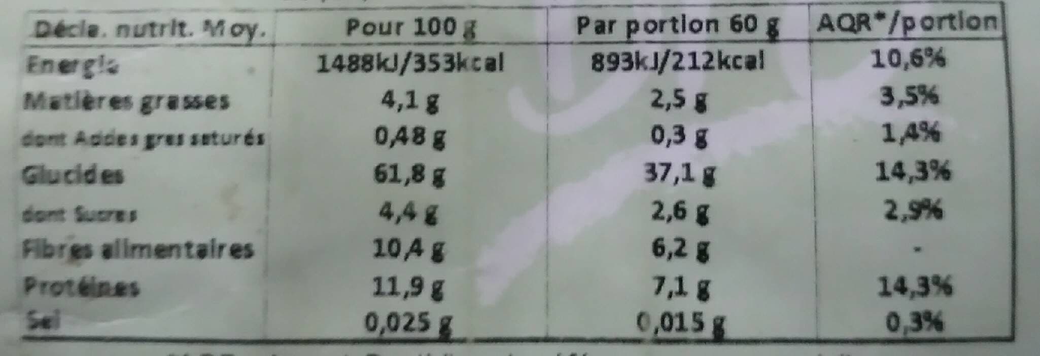 Open Food Facts Nos Mélanges Gourmands packshot