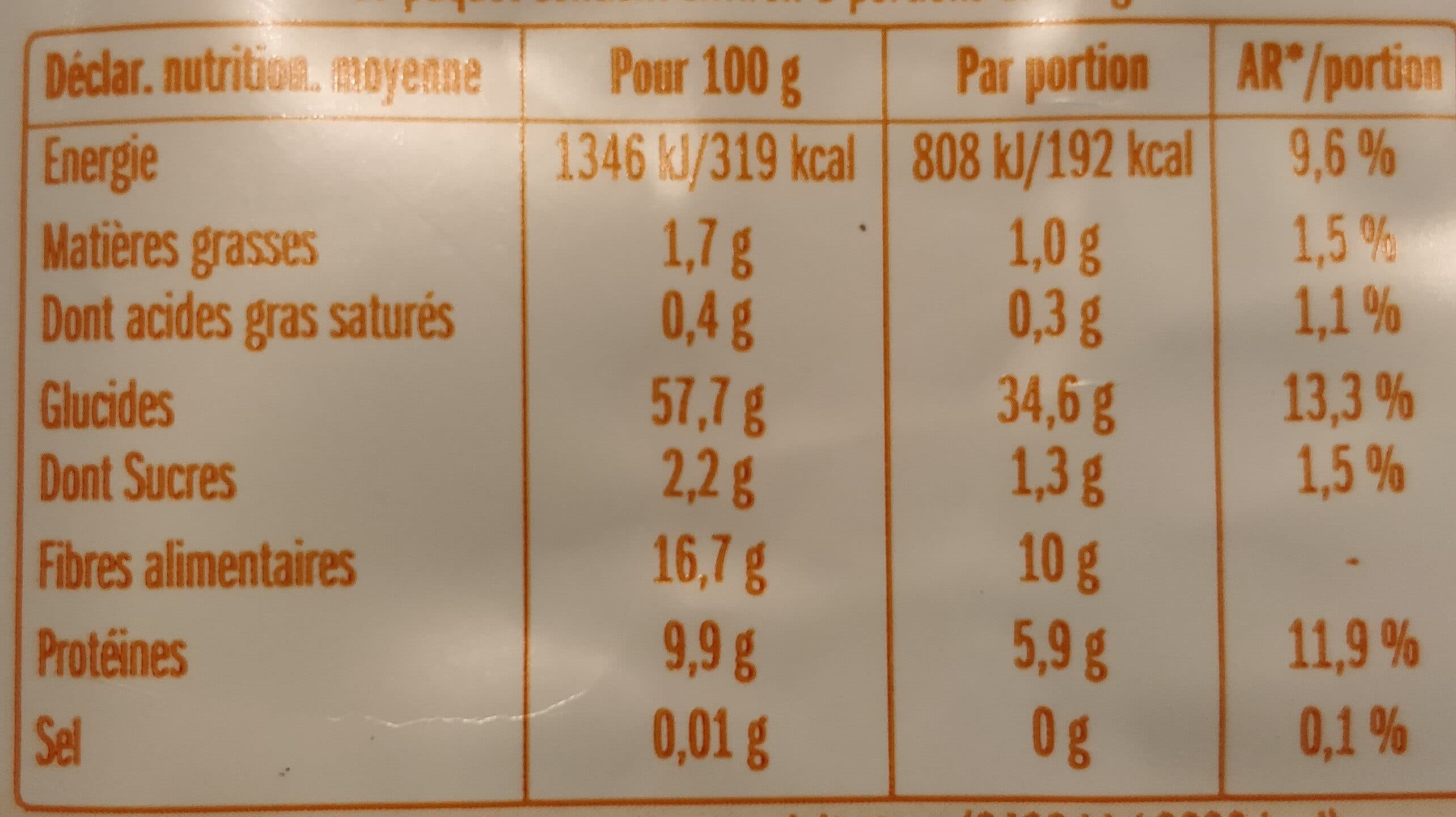 Markal Orge Monde packshot