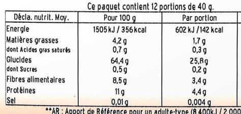 Markal Millet Décortiqué packshot