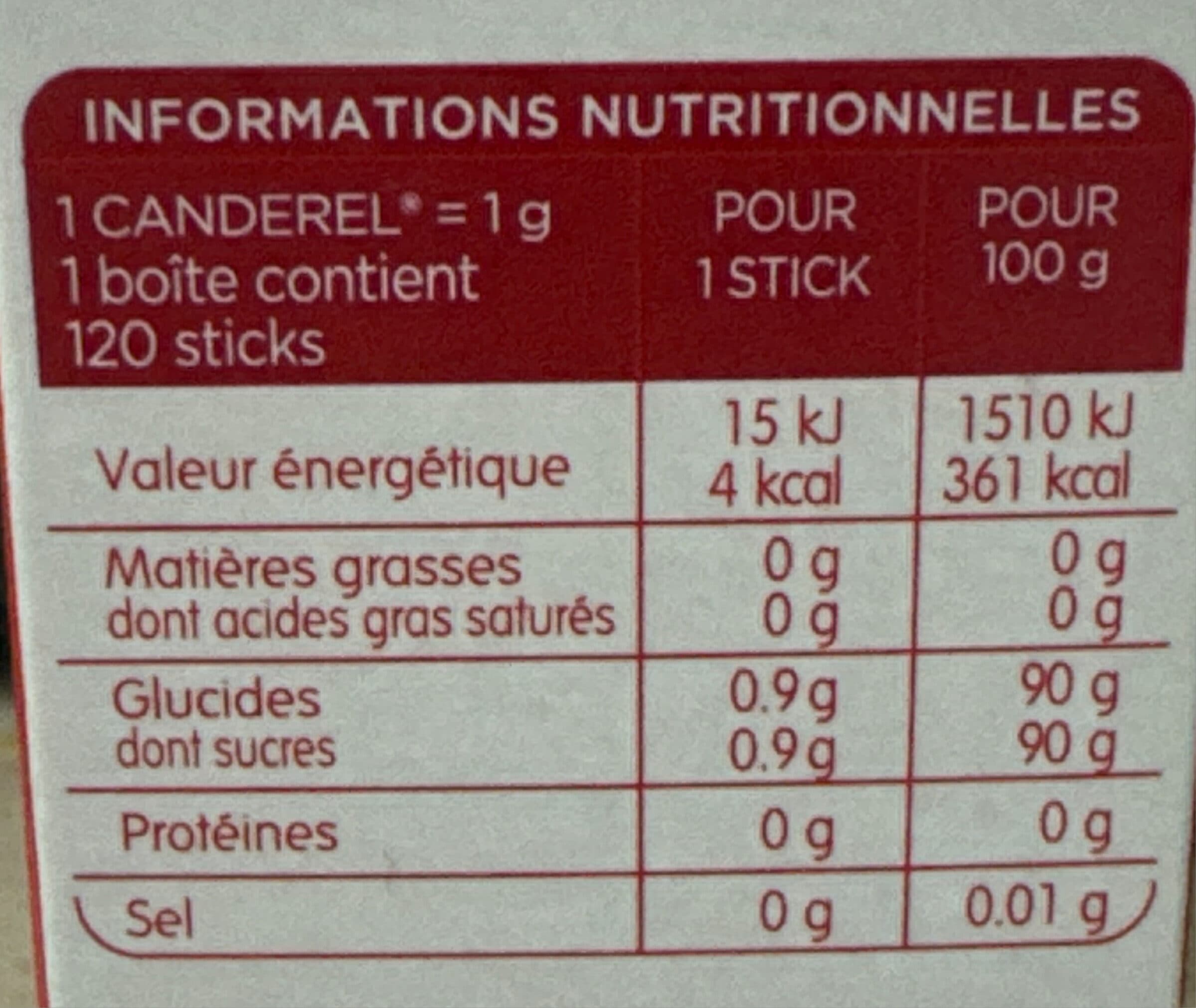 Canderel Sucralose packshot