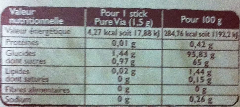 Pure Via Sticks Vanille packshot