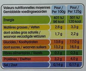 Yoplait Panier de Yoplait (format économique) packshot