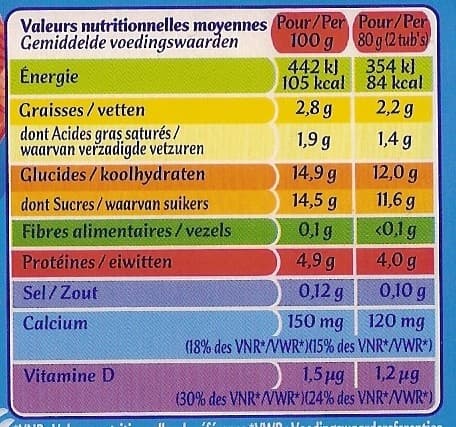 Petits Filous Petits Filous tub's (3 Fraises, 3 Framboises, 3 Pêches) packshot