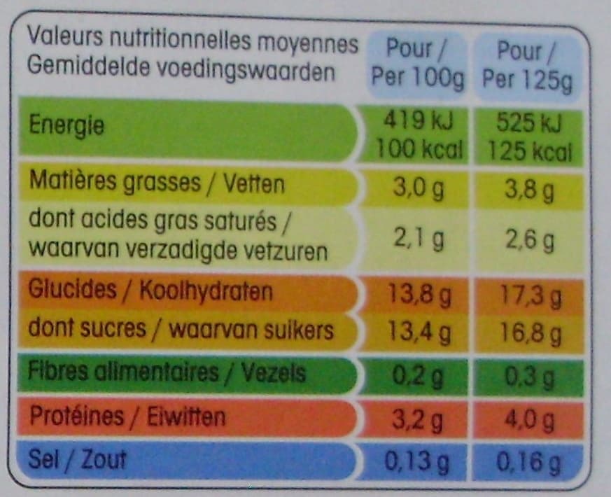 Panier de Yoplait Panier de Yoplait Exotique Mangue, Coco, Ananas packshot
