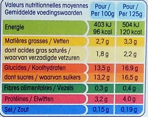 Panier de Yoplait Panier de Yoplait (Cerise, Fraise, Framboise, Mûre) 8 Pots packshot