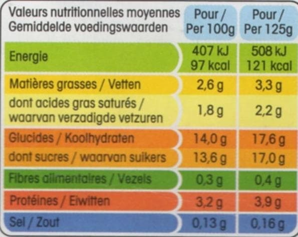 Panier de Yoplait Panier de Yoplait (Abricot, Ananas, Pêche, Poire) 6 Pots packshot