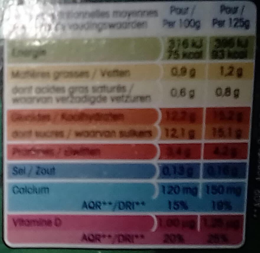 Yoplait Frulos packshot