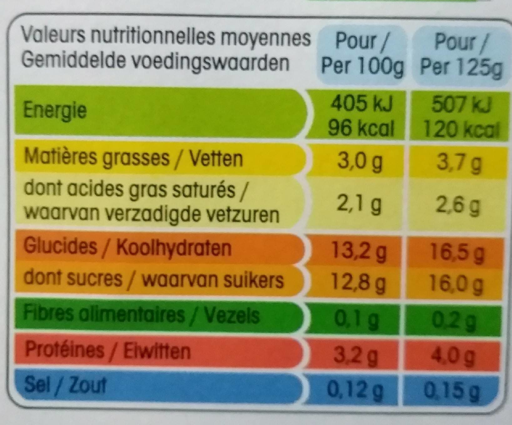 Yoplait Panier de Yoplait exotique packshot