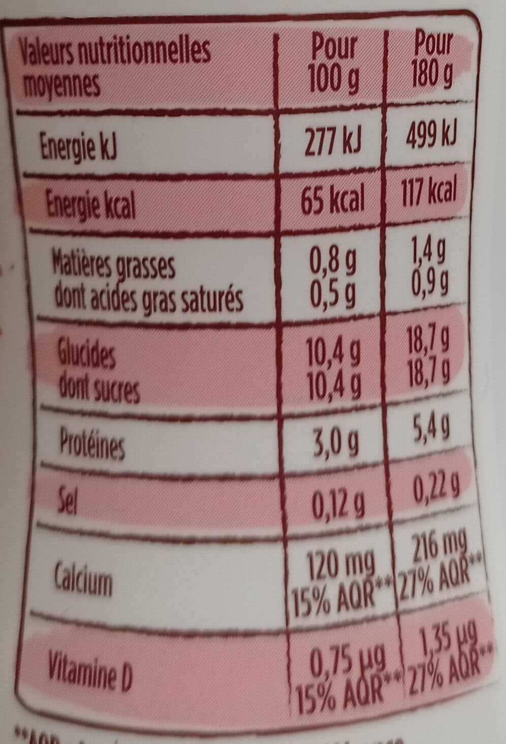 Yoplait P'tit Yop, Goût Fraise packshot