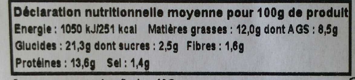 Open Food Facts 2 CROQUES AUX 3 FROMAGES packshot