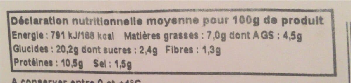 Open Food Facts Maxi Croque Monsieur, 2x packshot