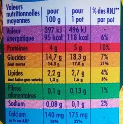 Activia Activia - Lait fermenté brassé, sucré, aux fruits et au bifidus packshot