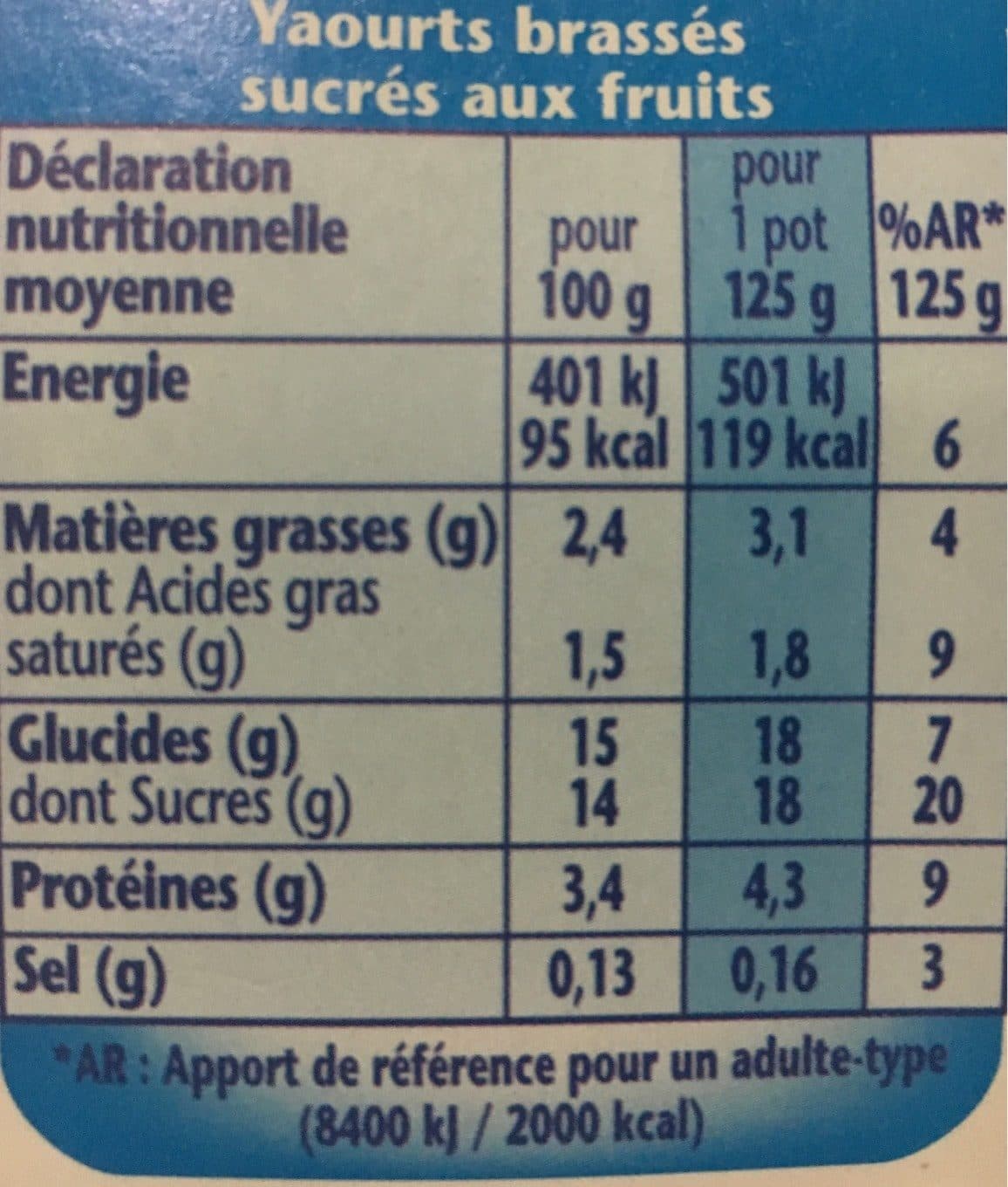 Danone Velouté fruix packshot