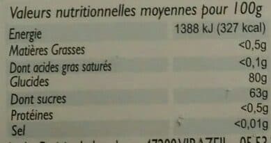Lucien Georgelin Pâtes de fruits assorties packshot