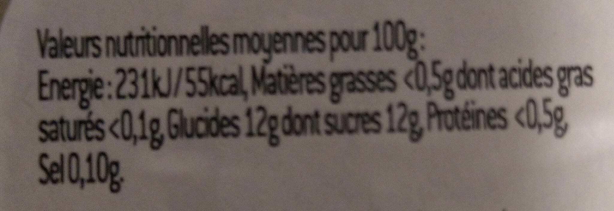 Lucien Georgelin Rien que du fruit packshot