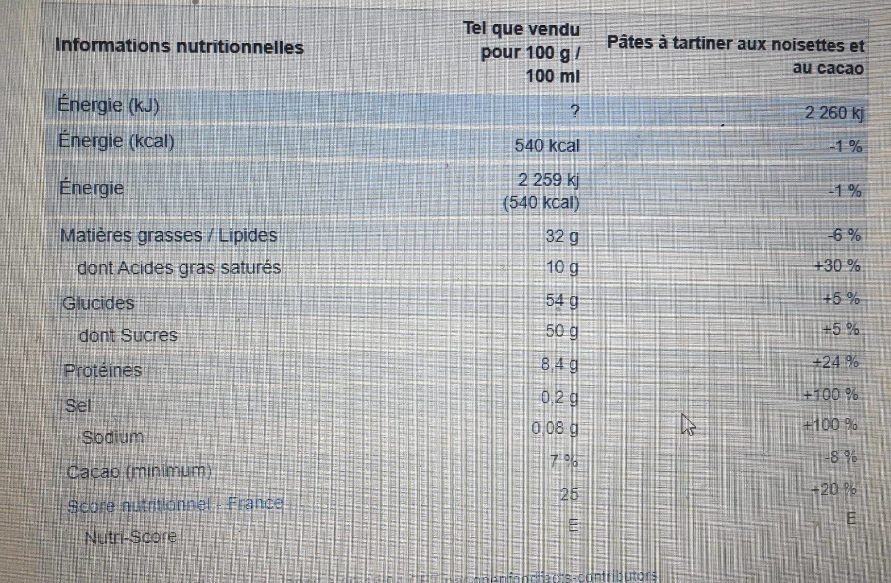 Lucien Georgelin Pâte à tartiner packshot