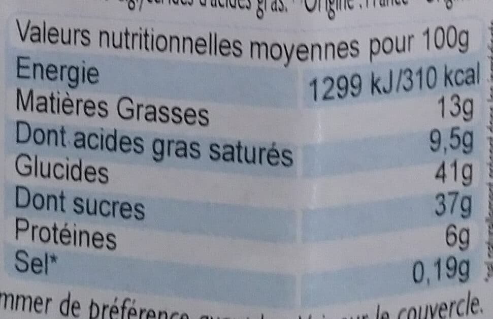Lucien Georgelin Confiture de Lait packshot