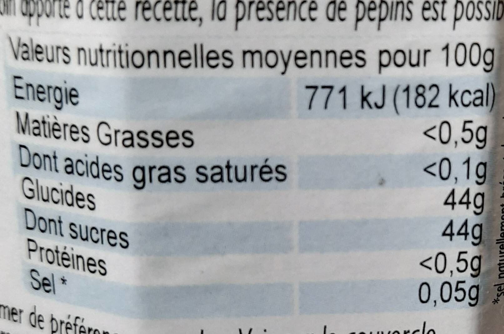 Lucien Georgelin Confiture rhubarbe Lucien Georgelin packshot