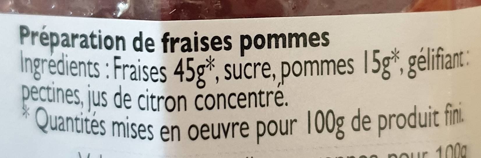 Lucien Georgelin Confiture de Fraises packshot