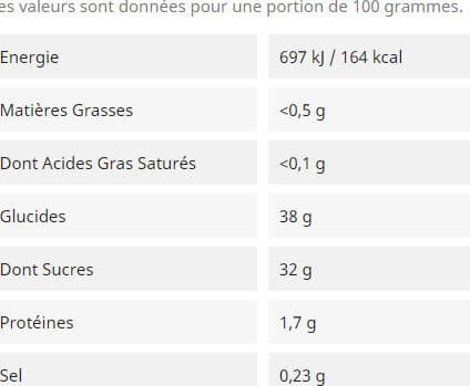 Lucien Georgelin Confit d'échalotes cuites au chaudron à feu nu packshot