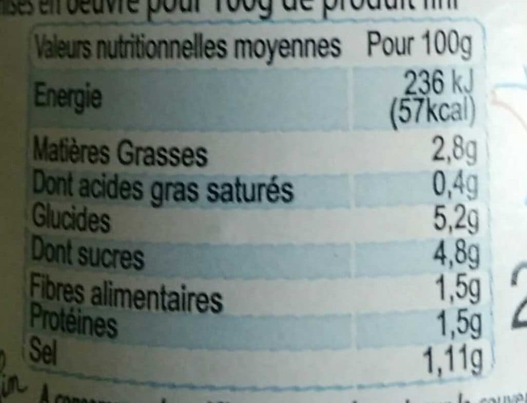 Lucien Georgelin Sauce Tomate Basilic packshot
