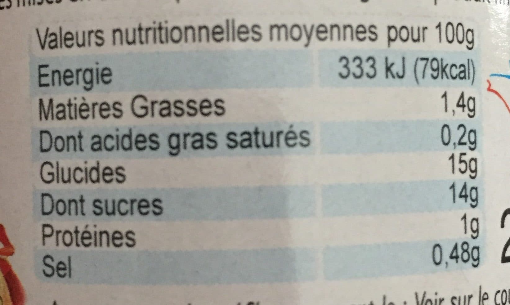 Lucien Georgelin Sauce tomate aux oignons et à l’ail packshot