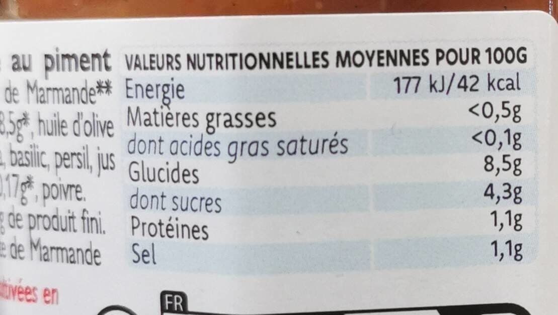 Lucien Georgelin Sauce tomate de marmande au piment d'espelette packshot