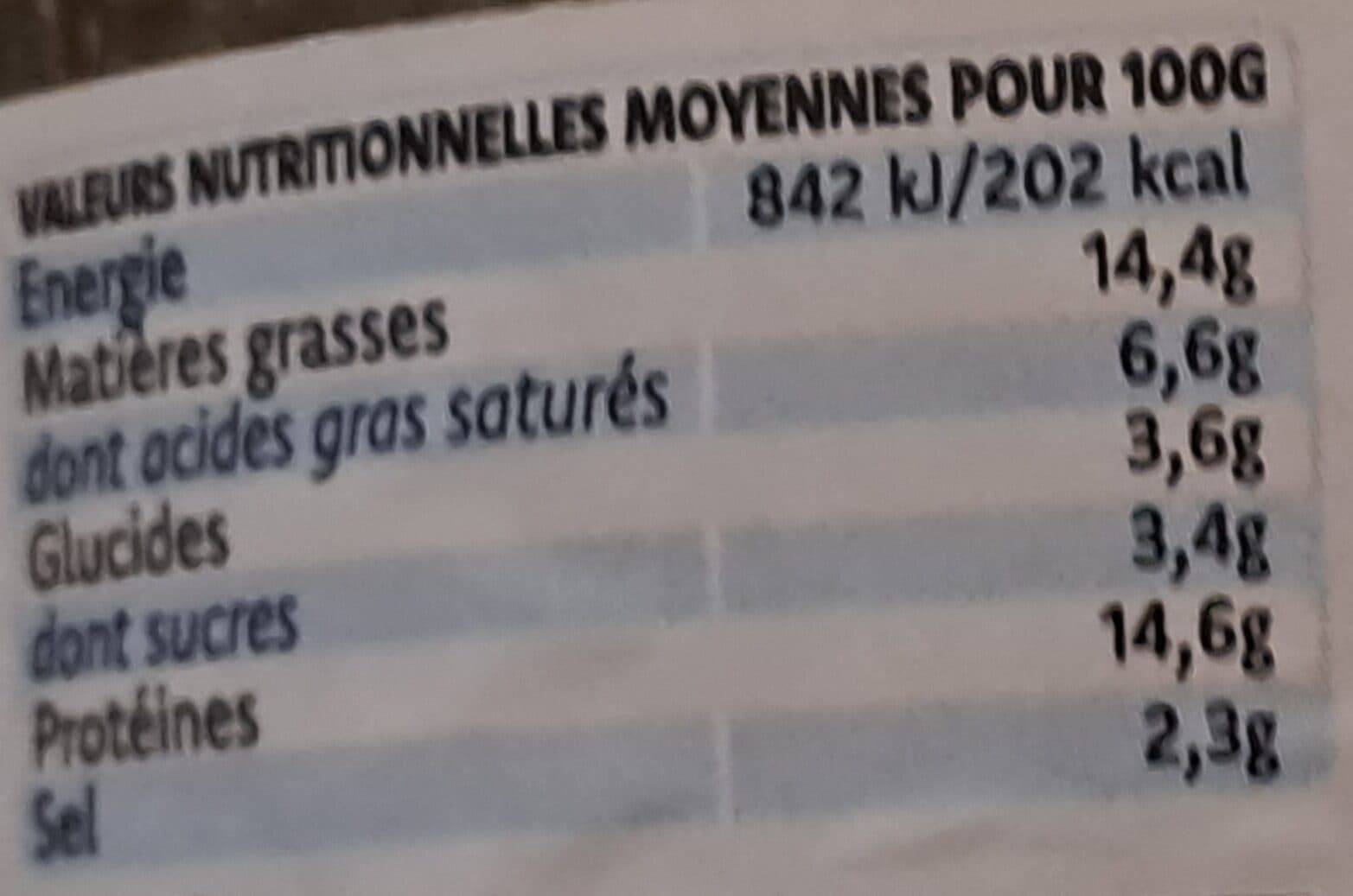 Lucien Georgelin Pâté Bordelais packshot