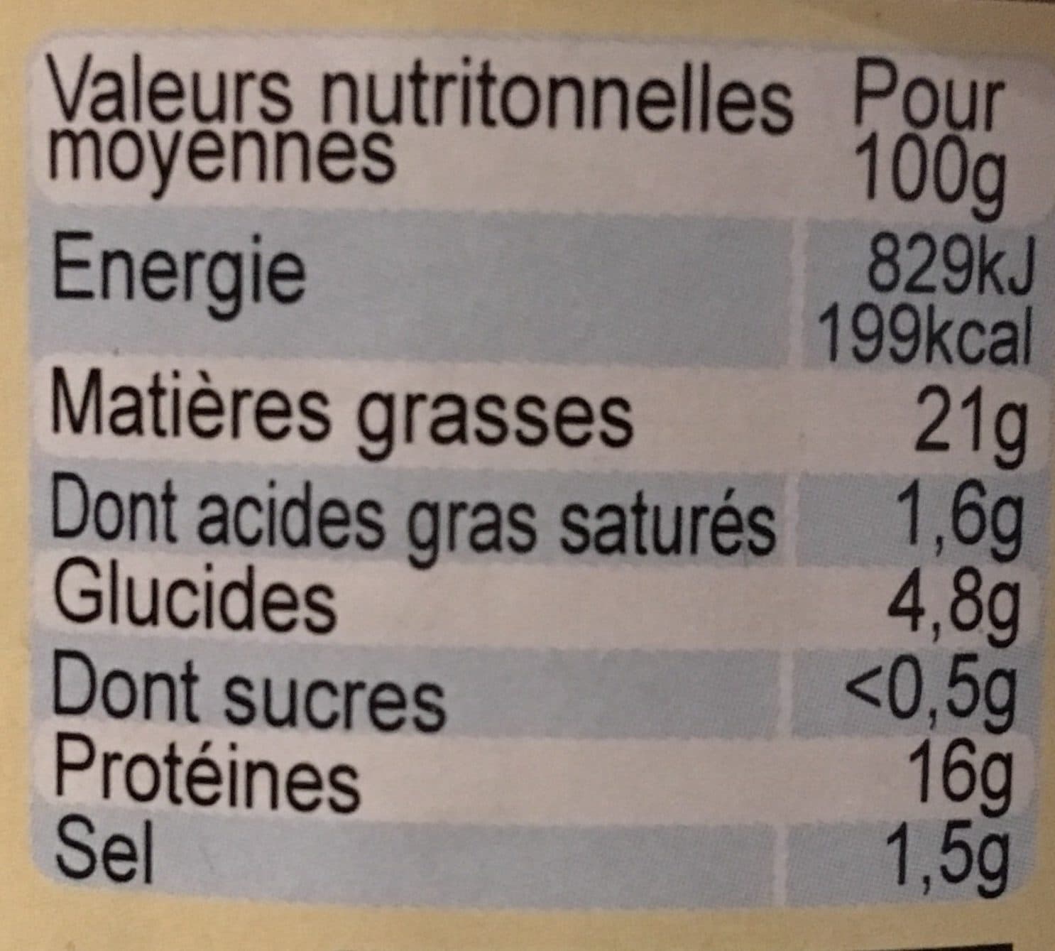 Mes P’tites Recettes Pâté Lyonnais à l’andouillette et au beaujolais packshot