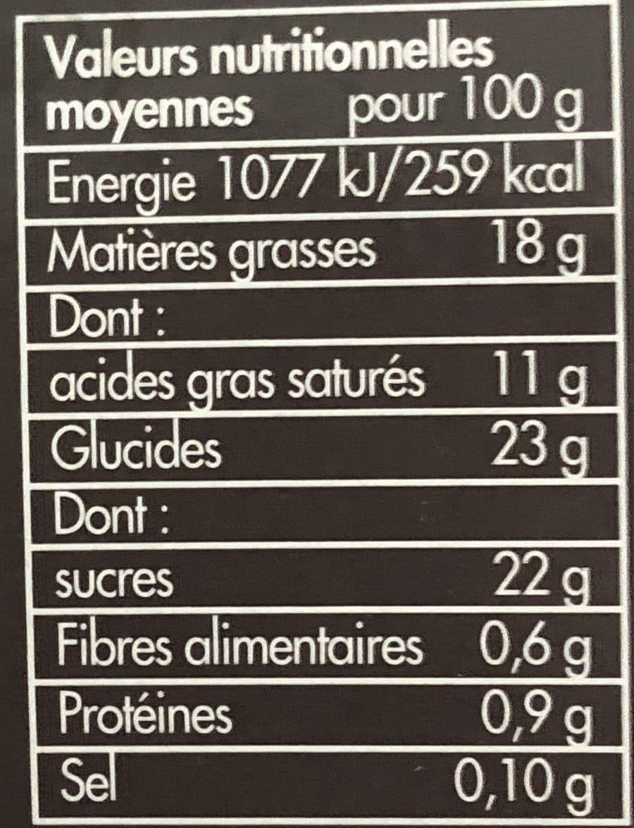 Toupargel 2 Panna Cotta Sauce aux Fruits Rouges packshot