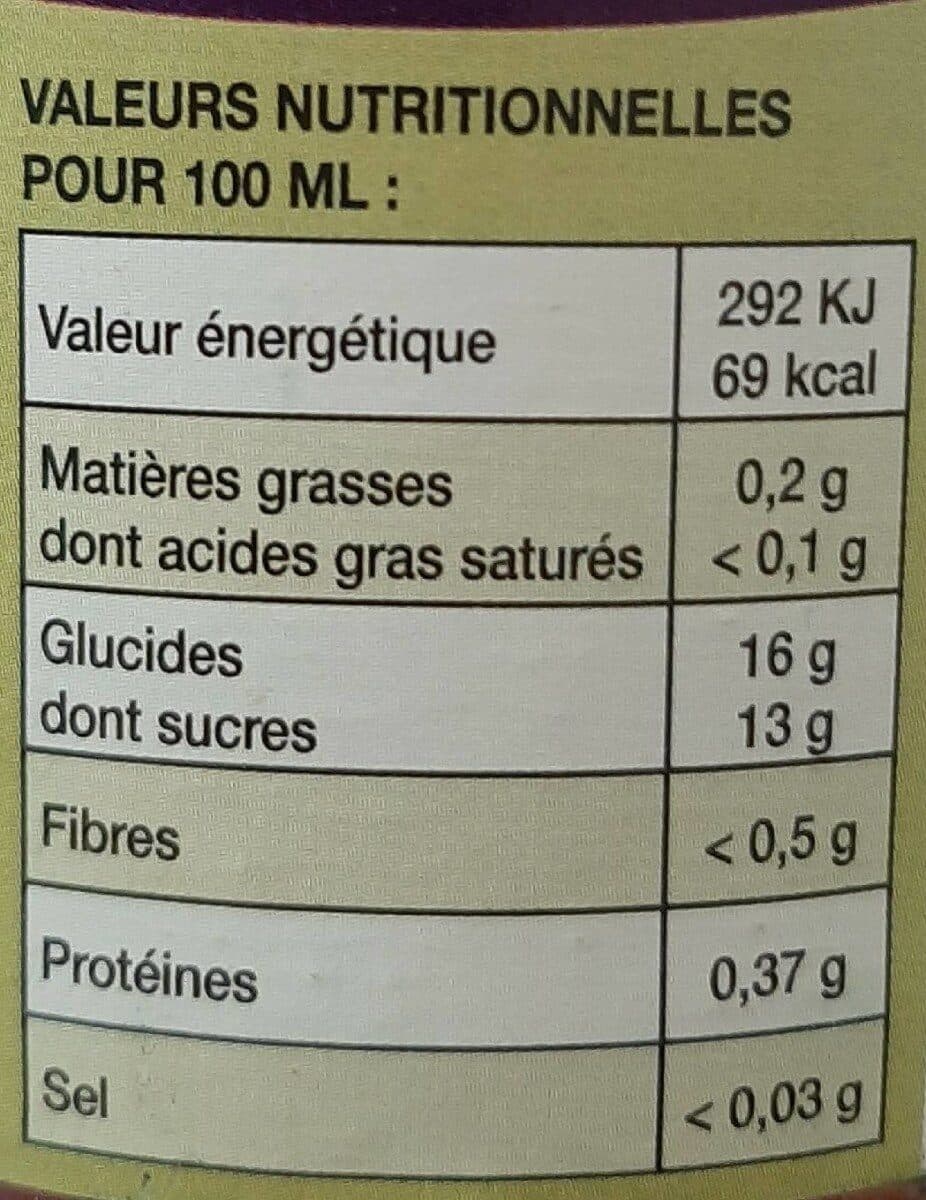 Sauter Pur jus de raisin rouge packshot