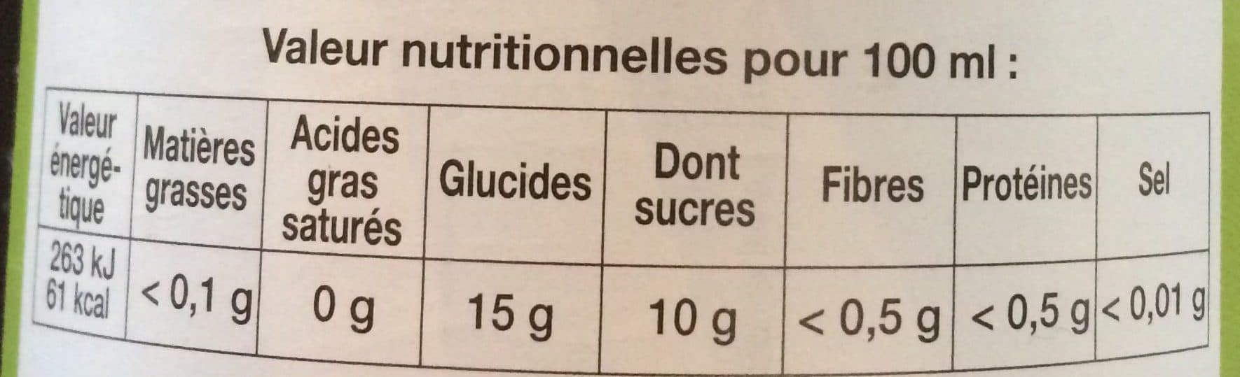 Sautter Nectar De Griotte packshot