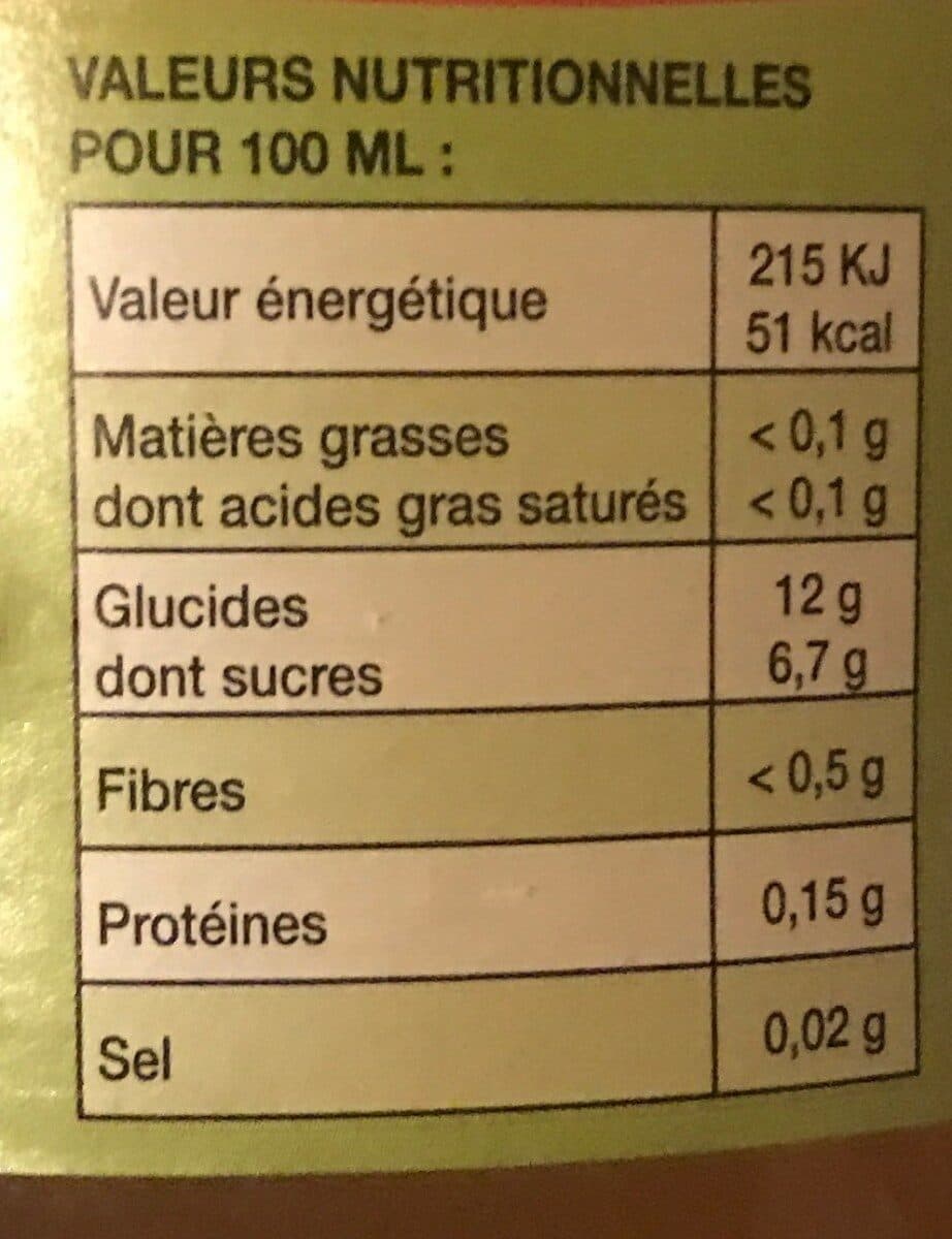 Sautter Jus de poire packshot