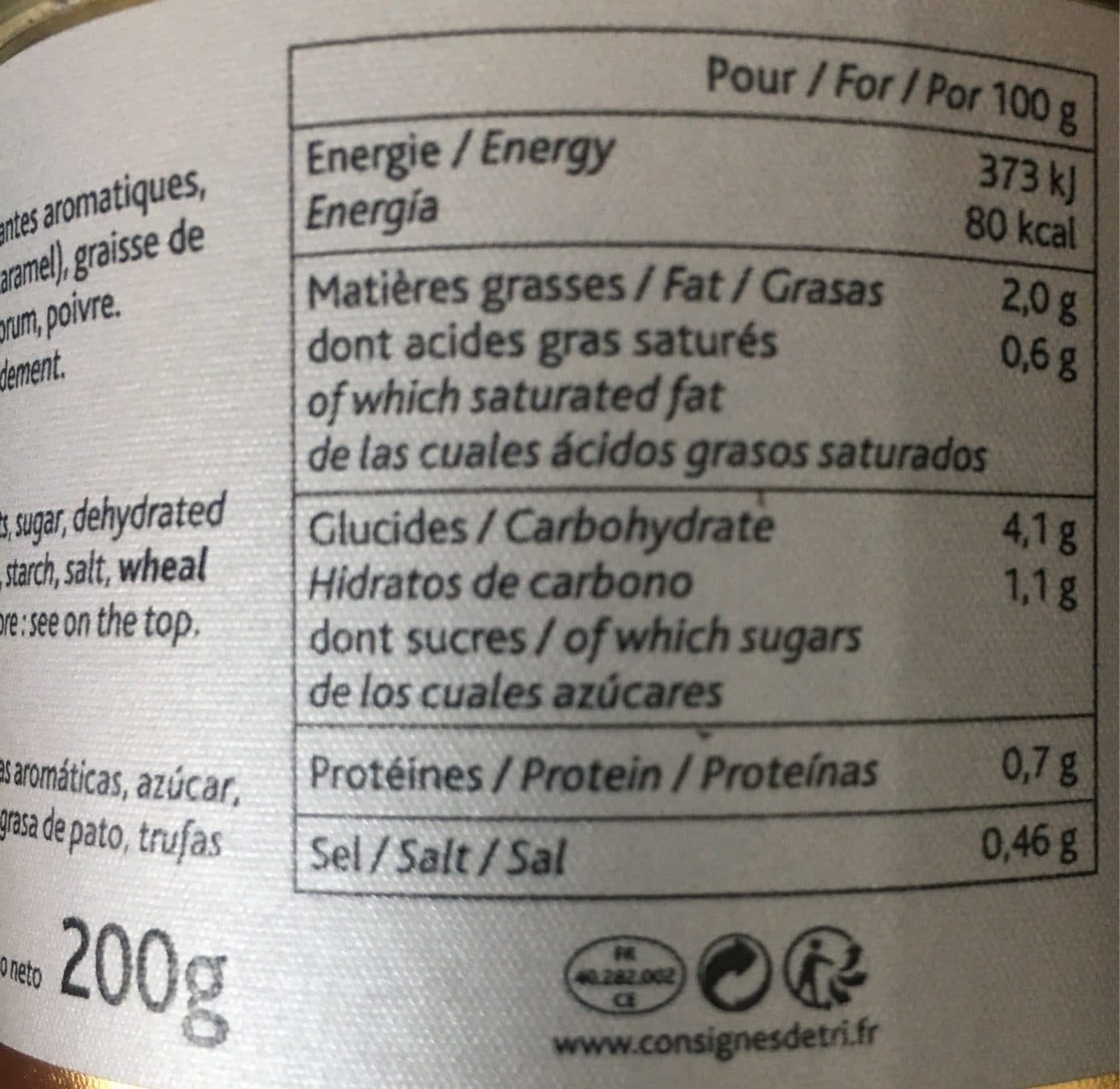 Castaing Sauce Périgueux aux Truffes 1% packshot