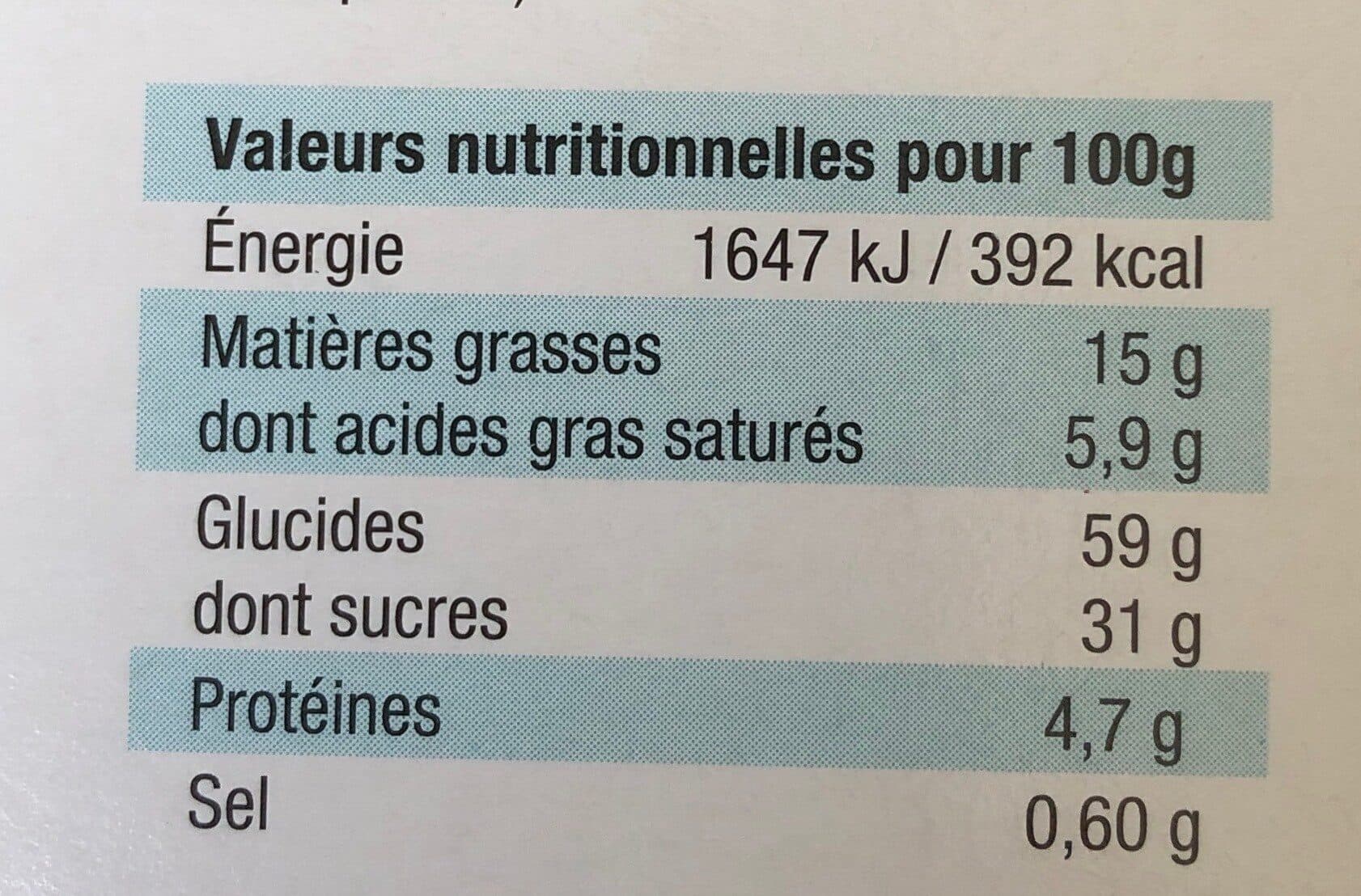 Maison Vital Ainé Madeleines aux raisins macérés packshot