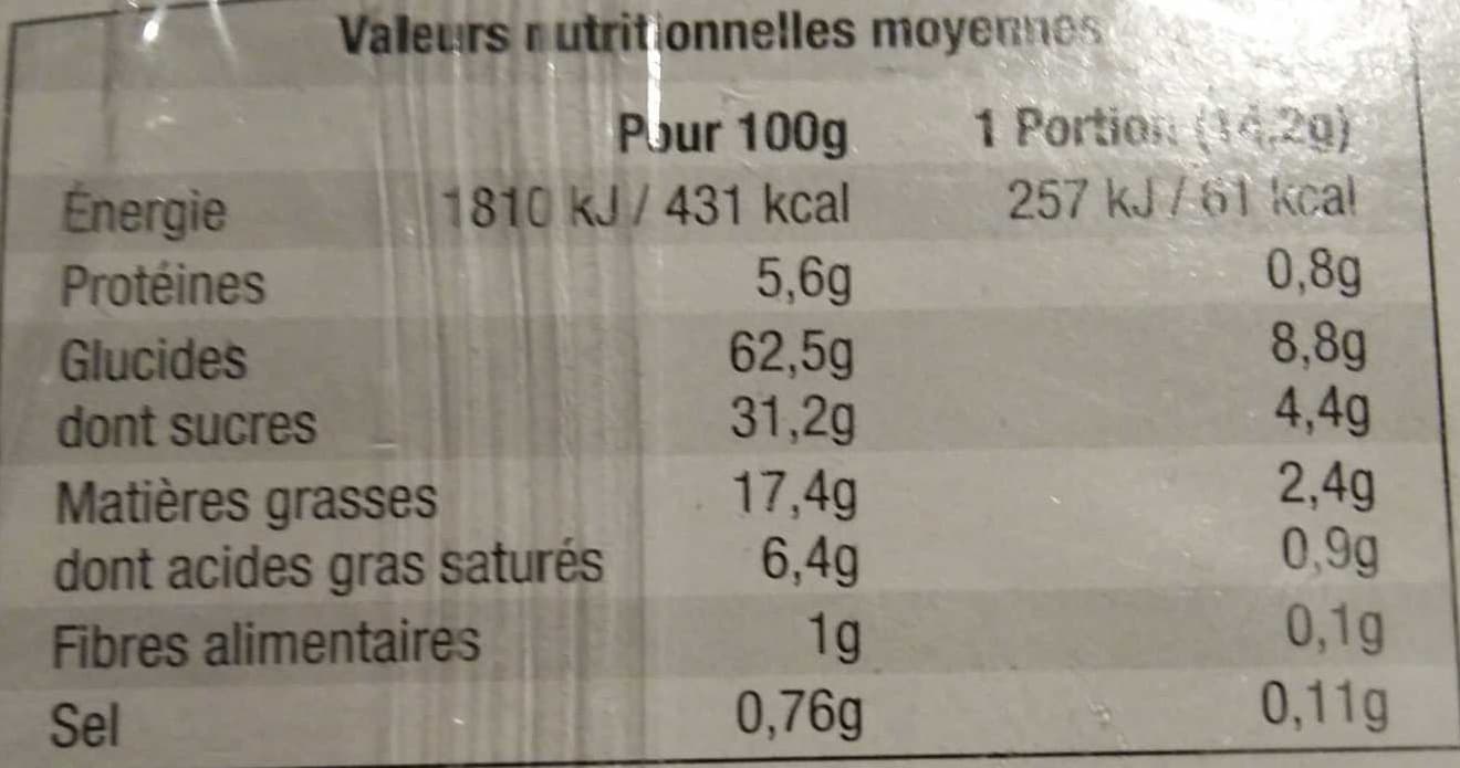 Vital ainé Madeleines mignonettes aux perles de sucre packshot